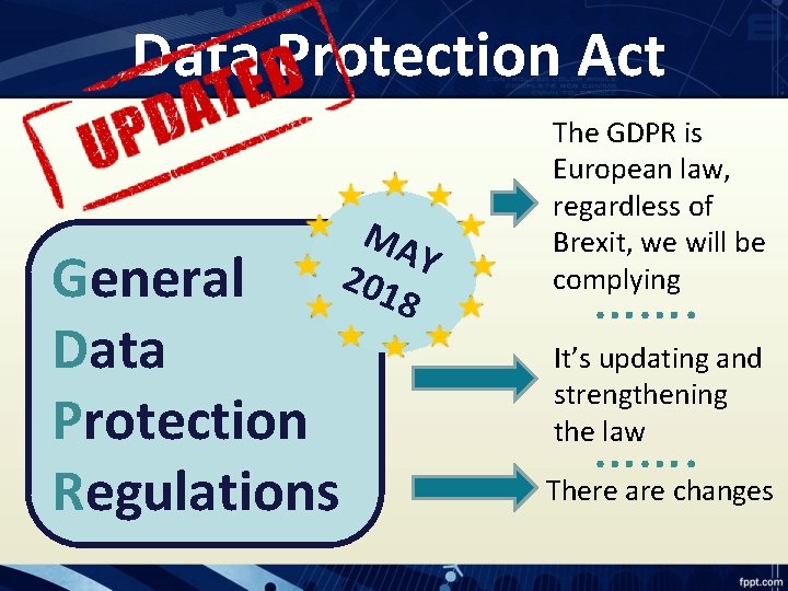 Data Protection Act General Data Protection Regulations MA Y 201 8 The GDPR is