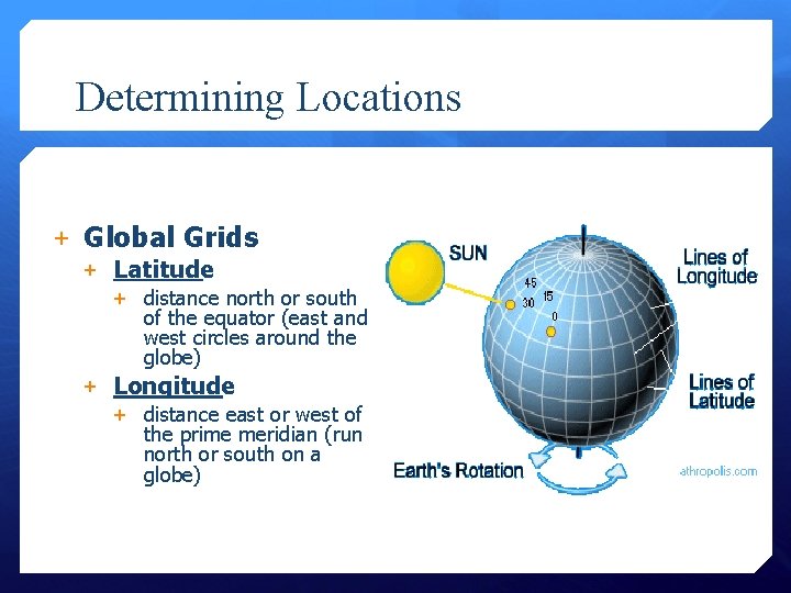 Determining Locations + Global Grids + Latitude + distance north or south of the