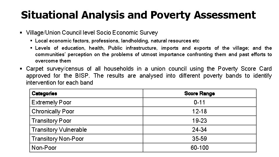 Situational Analysis and Poverty Assessment § Village/Union Council level Socio Economic Survey § Local