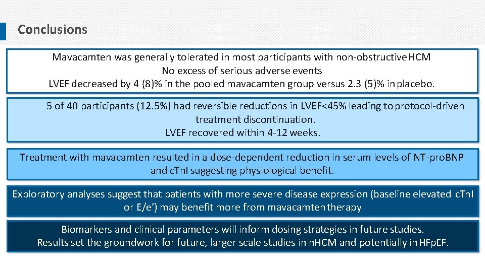 Conclusions Mavacamten was generally tolerated in most participants with non-obstructive HCM No excess of