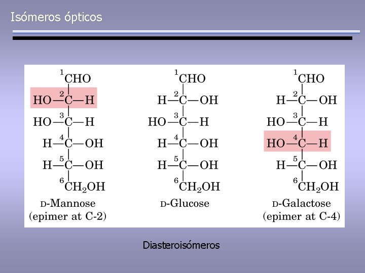 Isómeros ópticos Diasteroisómeros 