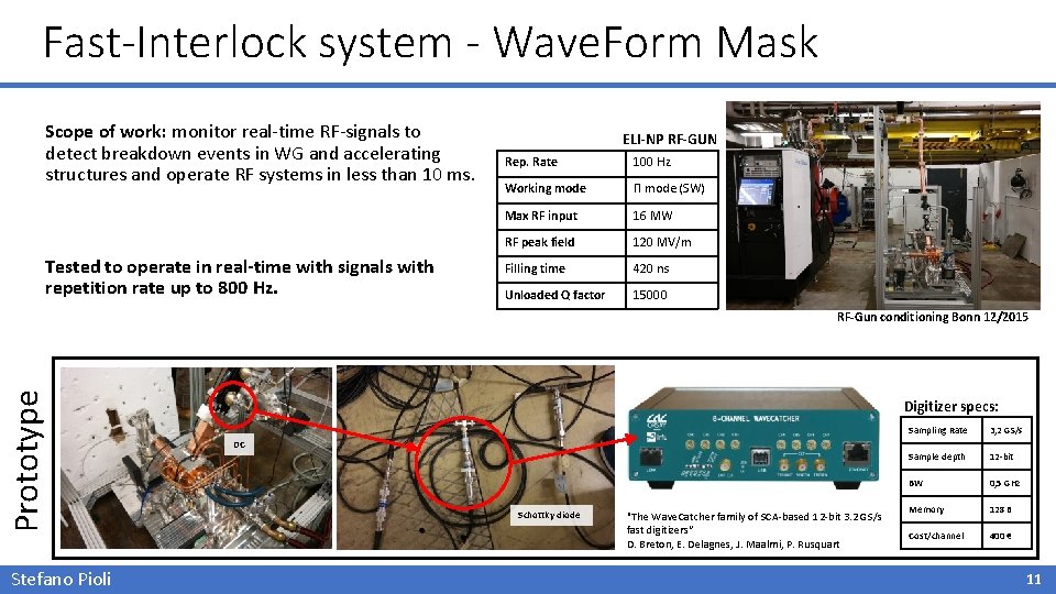 Fast-Interlock system - Wave. Form Mask Scope of work: monitor real-time RF-signals to detect
