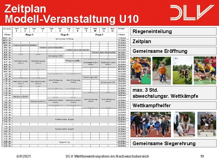 Zeitplan Modell-Veranstaltung U 10 Riegeneinteilung Zeitplan Gemeinsame Eröffnung max. 3 Std. abwechslungsr. Wettkämpfe Wettkampfhelfer