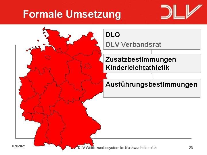 Formale Umsetzung DLO DLV Verbandsrat Zusatzbestimmungen Kinderleichtathletik Ausführungsbestimmungen 6/9/2021 DLV Wettbewerbssystem im Nachwuchsbereich 23