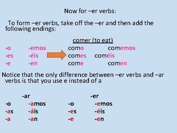 Now for –er verbs: To form –er verbs, take off the –er and then Now for –er verbs: To form –er verbs, take off the –er and then