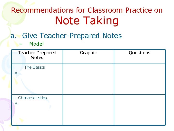 Recommendations for Classroom Practice on Note Taking a. Give Teacher-Prepared Notes – Model Teacher