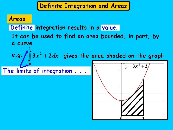 Definite Integration and Areas Definite integration results in a value. It can be used