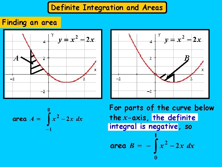 Definite Integration and Areas Finding an area A B For parts of the curve