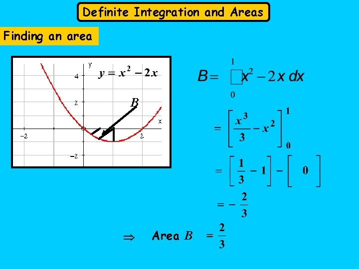 Definite Integration and Areas Finding an area B Area B 