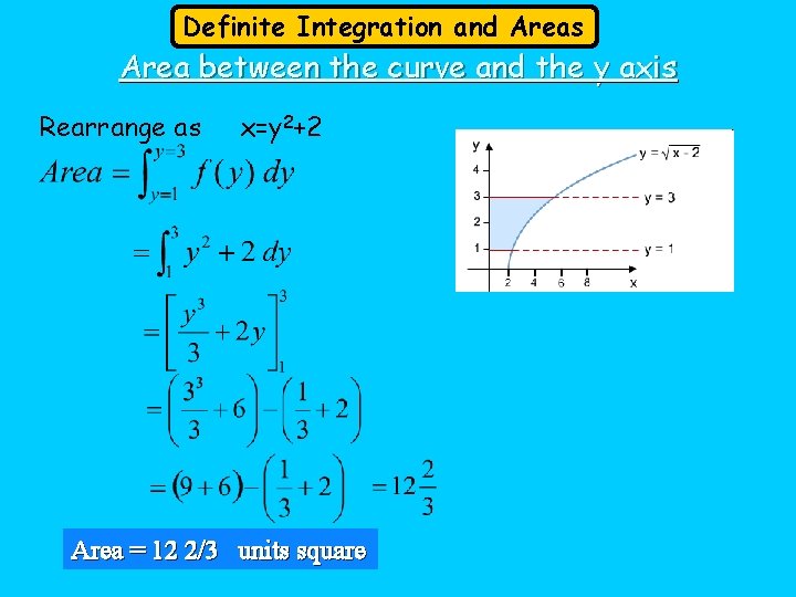 Definite Integration and Areas Area between the curve and the y axis Rearrange as