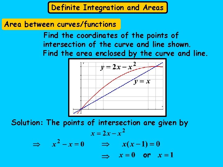 Definite Integration and Areas Area between curves/functions Find the coordinates of the points of