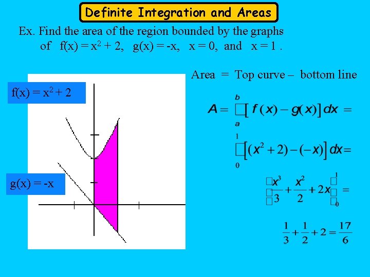 Definite Integration and Areas Ex. Find the area of the region bounded by the