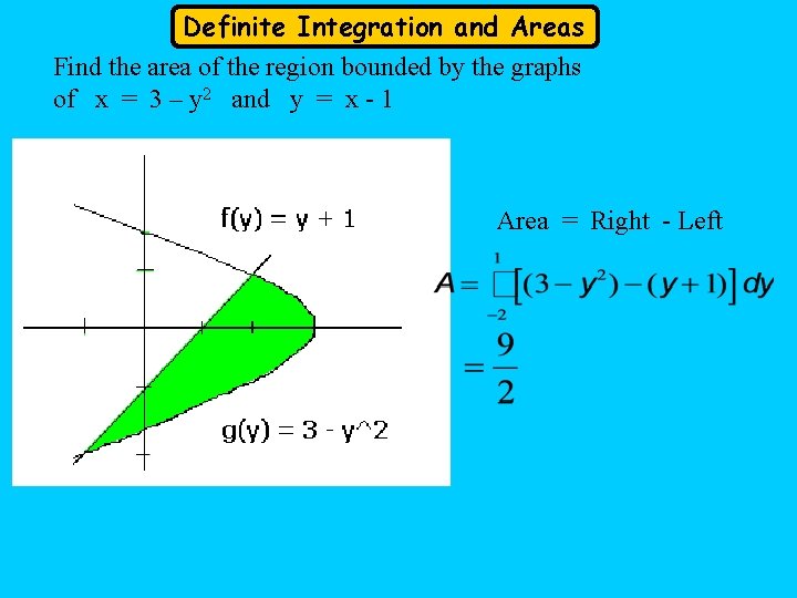 Definite Integration and Areas Find the area of the region bounded by the graphs