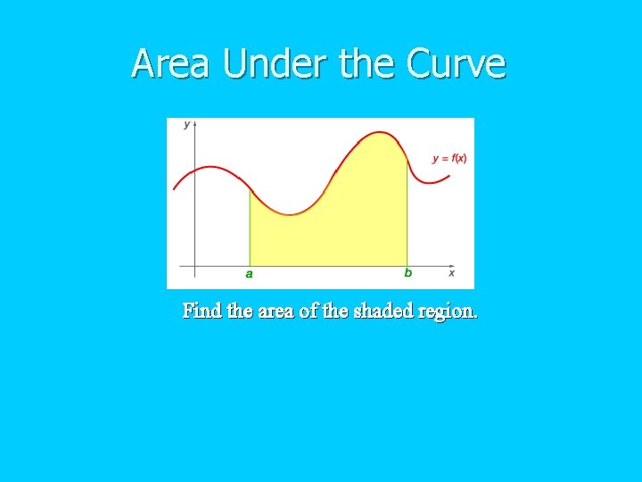 Area Under the Curve Find the area of the shaded region. 