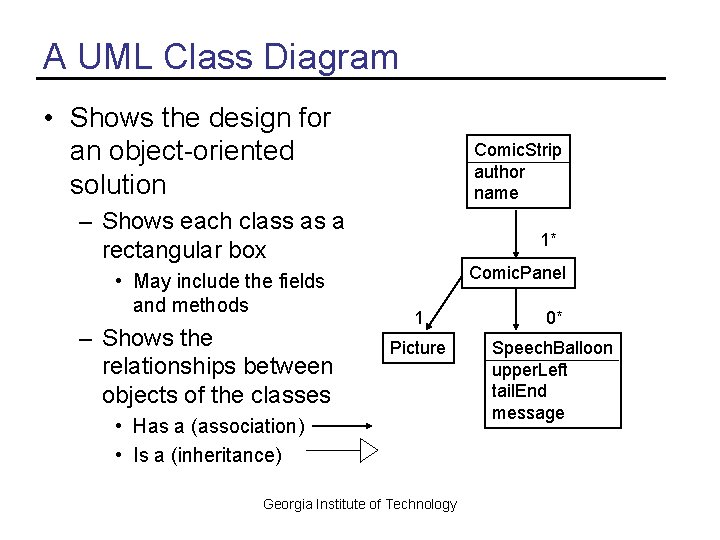 A UML Class Diagram • Shows the design for an object-oriented solution Comic. Strip