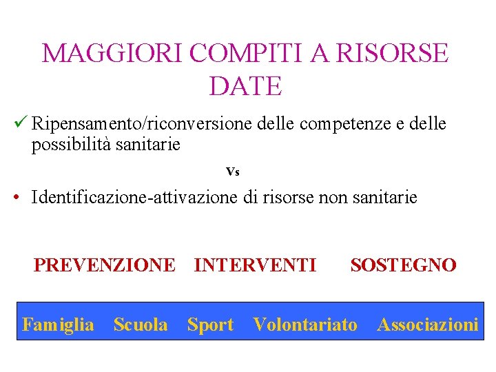 MAGGIORI COMPITI A RISORSE DATE ü Ripensamento/riconversione delle competenze e delle possibilità sanitarie Vs