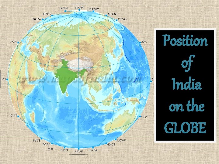 Position of India on the GLOBE 