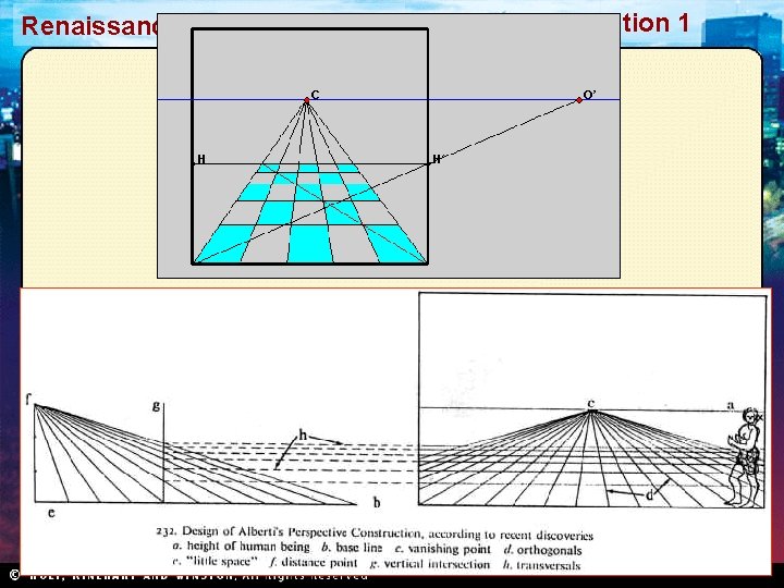 Renaissance and Reformation Perspective Section 1 