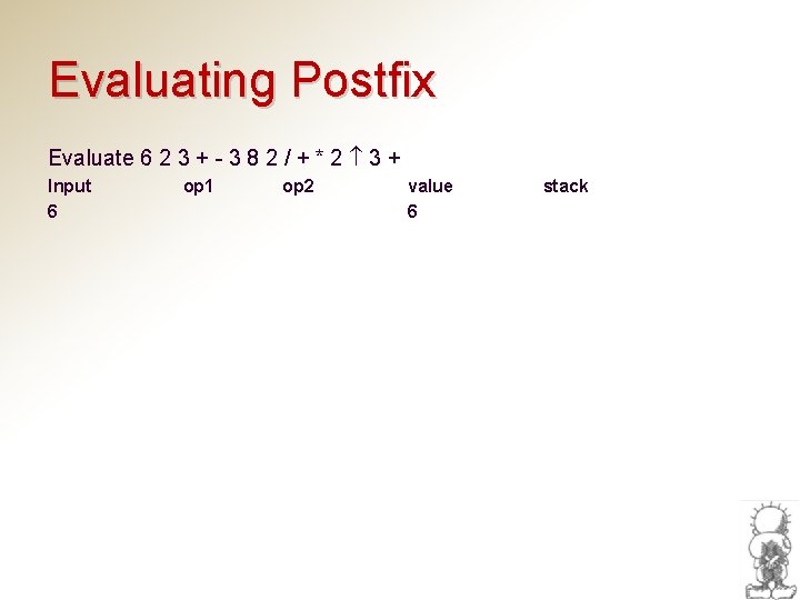 Evaluating Postfix Evaluate 6 2 3 + - 3 8 2 / + *