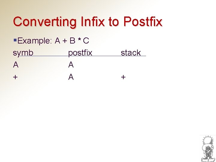 Converting Infix to Postfix §Example: A + B * C symb A + postfix