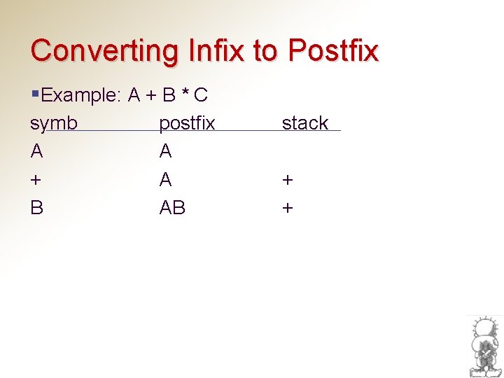 Converting Infix to Postfix §Example: A + B * C symb A + B