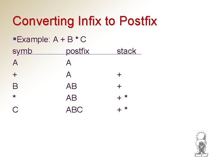 Converting Infix to Postfix §Example: A + B * C symb A + B