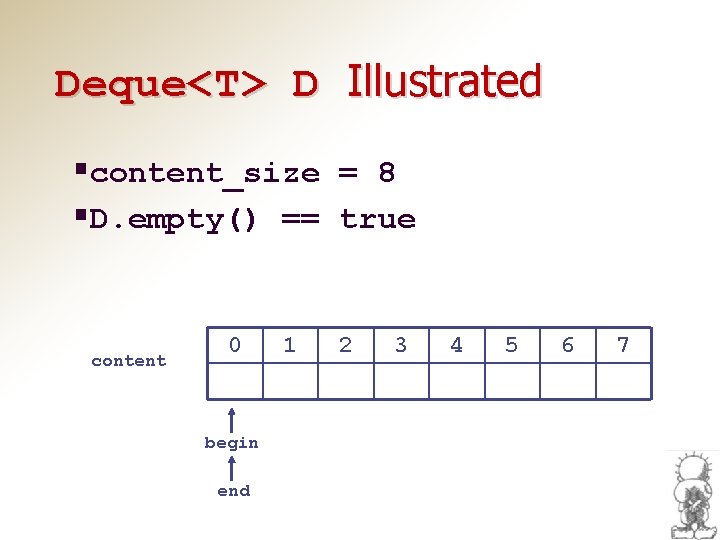 Deque<T> D Illustrated §content_size = 8 §D. empty() == true content 0 begin end