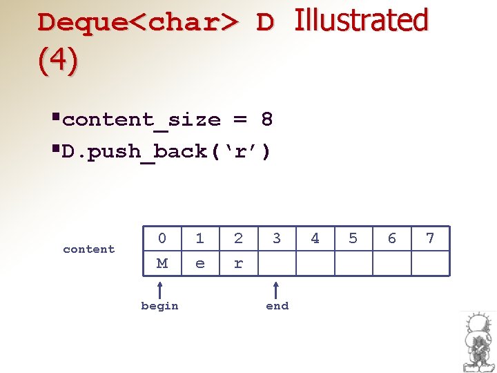 Deque<char> D Illustrated (4) §content_size = 8 §D. push_back(‘r’) content 0 M begin 1