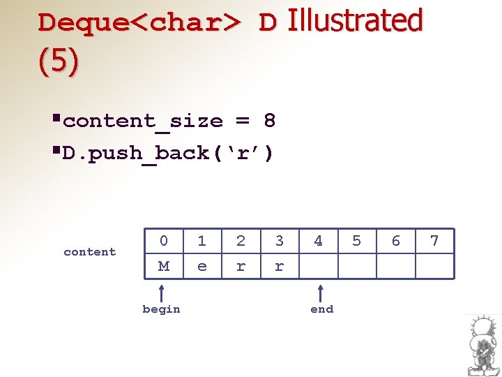 Deque<char> D Illustrated (5) §content_size = 8 §D. push_back(‘r’) content 0 M begin 1