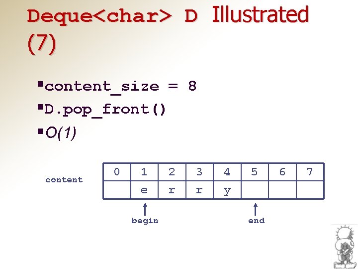 Deque<char> D Illustrated (7) §content_size = 8 §D. pop_front() §O(1) content 0 1 e
