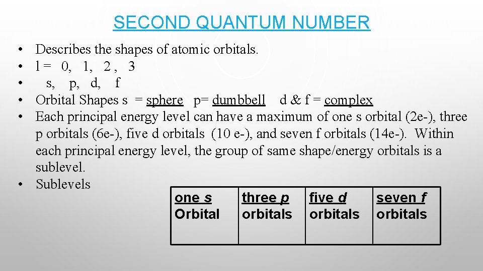 SECOND QUANTUM NUMBER • • • Describes the shapes of atomic orbitals. l =