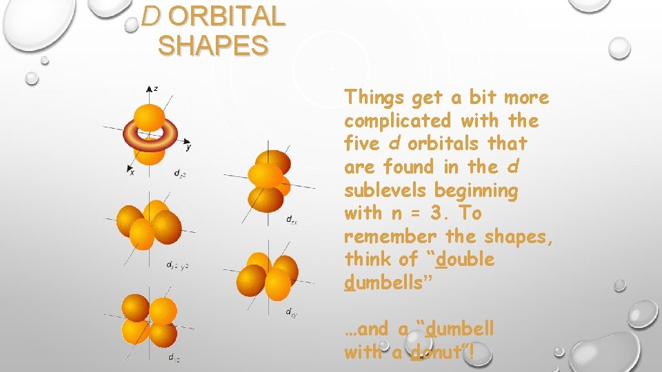 D ORBITAL SHAPES Things get a bit more complicated with the five d orbitals