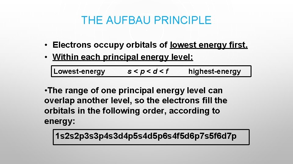 THE AUFBAU PRINCIPLE • Electrons occupy orbitals of lowest energy first. • Within each