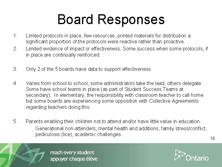 Board Responses 1. 2. Limited protocols in place, few resources, printed materials for distribution