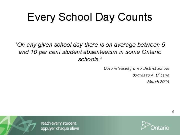 Every School Day Counts “On any given school day there is on average between