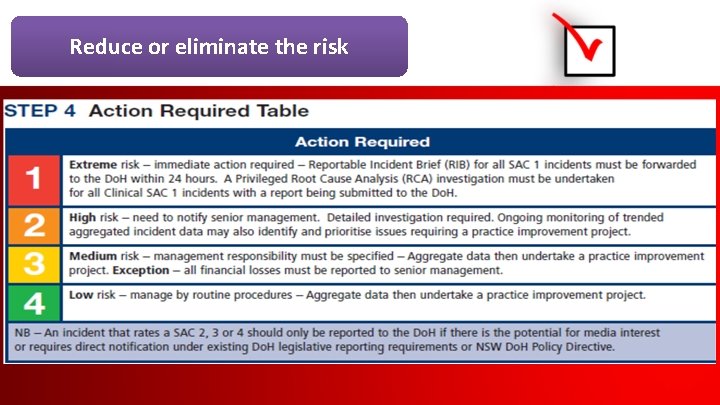 Reduce or eliminate the risk 