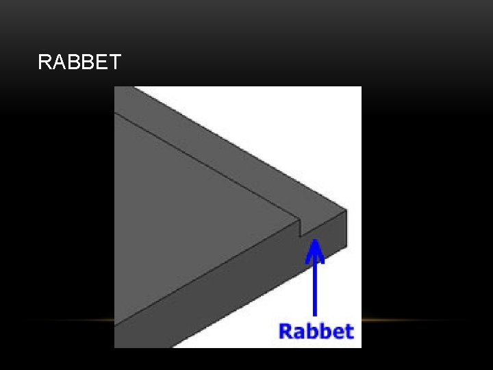 RABBET 