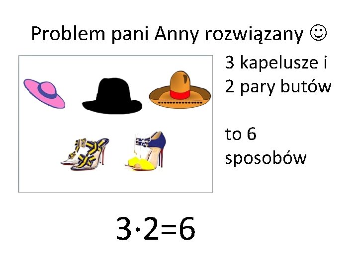 Problem pani Anny rozwiązany 3 kapelusze i 2 pary butów to 6 sposobów 3·