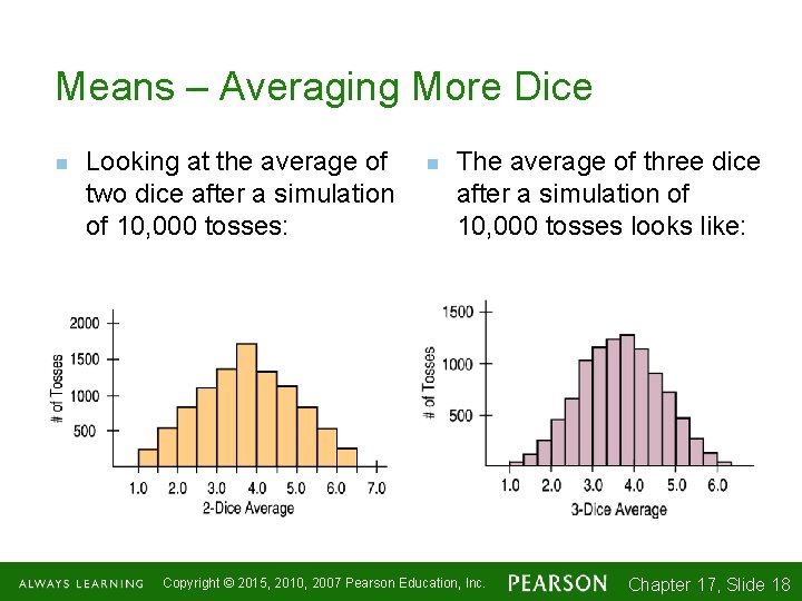 Means – Averaging More Dice n Looking at the average of two dice after