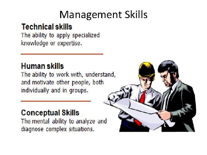 Management Skills 
