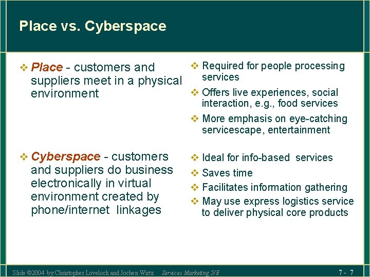 Place vs. Cyberspace v Required for people processing services suppliers meet in a physical