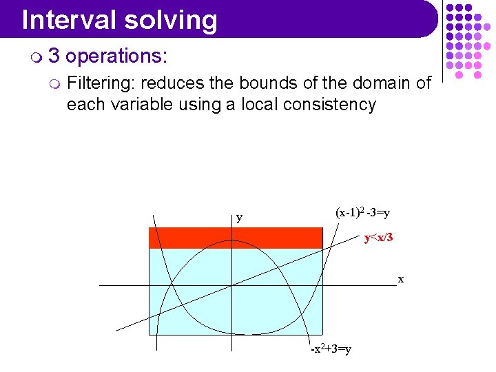 Interval solving m 3 m operations: Filtering: reduces the bounds of the domain of
