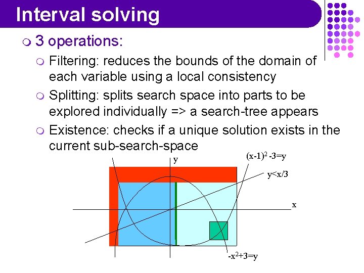 Interval solving m 3 m m m operations: Filtering: reduces the bounds of the