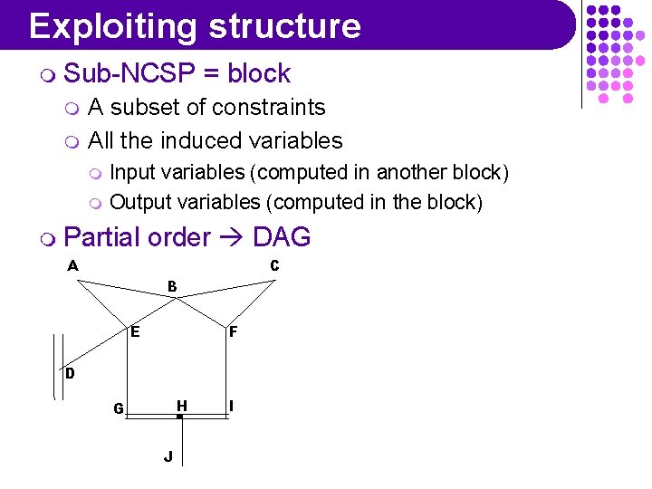 Exploiting structure m Sub-NCSP m m = block A subset of constraints All the