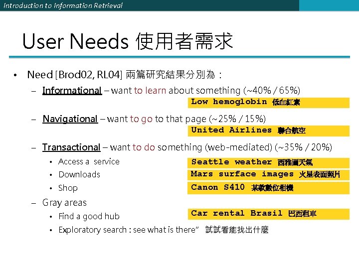 Introduction to Information Retrieval User Needs 使用者需求 • Need [Brod 02, RL 04] 兩篇研究結果分別為：