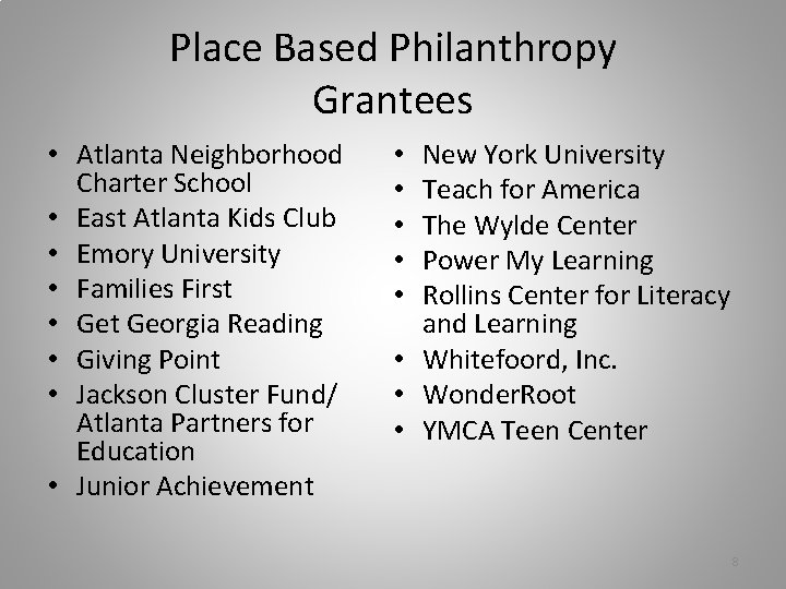 Place Based Philanthropy Grantees • Atlanta Neighborhood Charter School • East Atlanta Kids Club