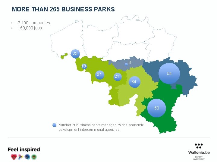 MORE THAN 265 BUSINESS PARKS • • 7, 100 companies 159, 000 jobs 23