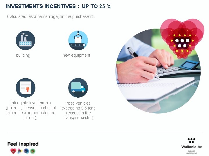 INVESTMENTS INCENTIVES : UP TO 25 % Calculated, as a percentage, on the purchase