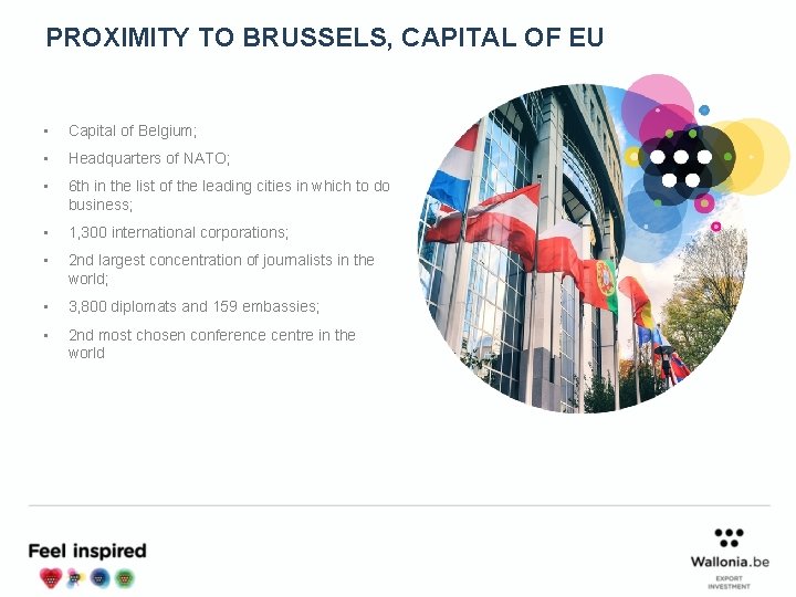 PROXIMITY TO BRUSSELS, CAPITAL OF EU • Capital of Belgium; • Headquarters of NATO;