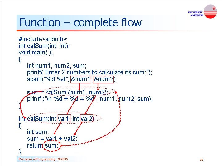 Function – complete flow #include<stdio. h> int cal. Sum(int, int); void main( ); { Function – complete flow #include<stdio. h> int cal. Sum(int, int); void main( ); {